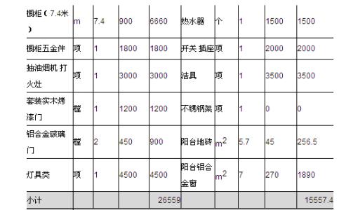 集成吊頂包含什么-鋁扣板集成吊頂