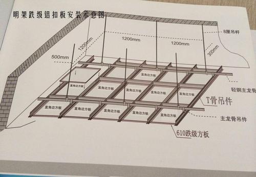 京牛集成吊頂材料-廚房集成吊頂材料怎么選