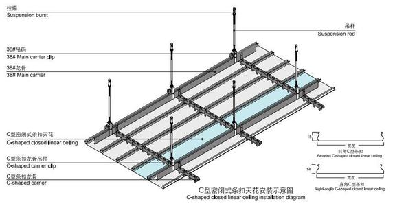 傘型集成吊頂-跟著U型鋁方通廠家來(lái)看看鋁方通吊頂效果圖