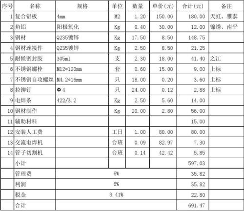 復(fù)合鋁扣板-來了解下鋁扣板吊頂怎么樣