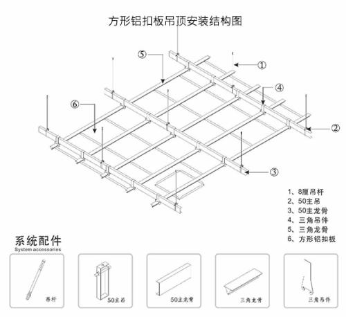天花鋁扣板批發(fā)-鋁扣板批發(fā)廠家問鋁扣板主要應用區(qū)域大揭秘
